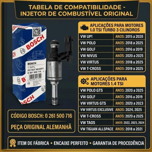 Bico Injetor Up Polo Virtus Tsi 3 Cilindros 0261500716 Bosch Bico Injetor Tsi