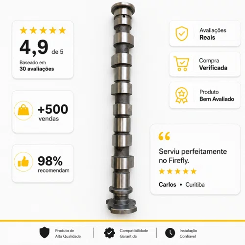 Comando Válvula Fiat Uno Mobi Argo 1.0 6v Firefly 3cil