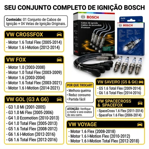Jogo Cabo E Vela Golf Polo Gol G5 G6 Fox 1.6 Original Bosch Preto