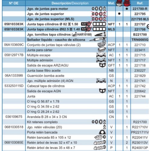 Jogo Juntas Motor Taranto Volkswagen Golf Gti Audi A3 1.8 20v Turbo
