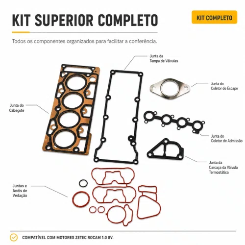 Jogo Junta Superior 1.0 8v Zetec Rocam 1.0 8v Ka/fiesta/ecos