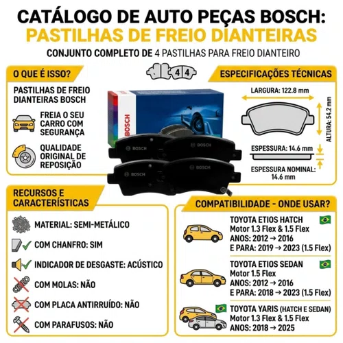 Jogo Pastilha Dianteira Original Toyota Etios 1.5 1.3 Bosch