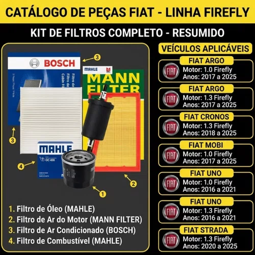 Kit 4 Filtros Fiat Argo Cronos 1.0 1.3 Firefly Após 2017