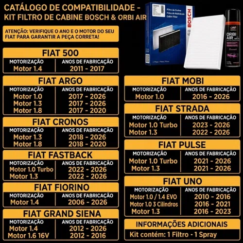 Kit Filtro Ar Condicionado Higienizador Argo Mobi E Strada