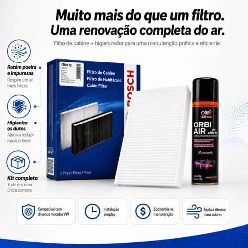 Kit Filtro Ar Condicionado Higienizador Argo Mobi E Strada