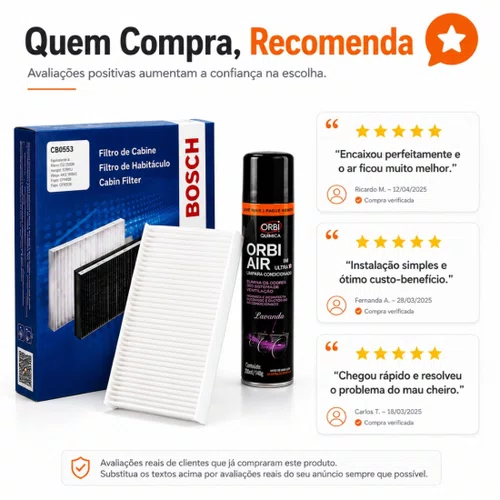 Kit Filtro Ar Condicionado Higienizadorcaptur Duster E Logan