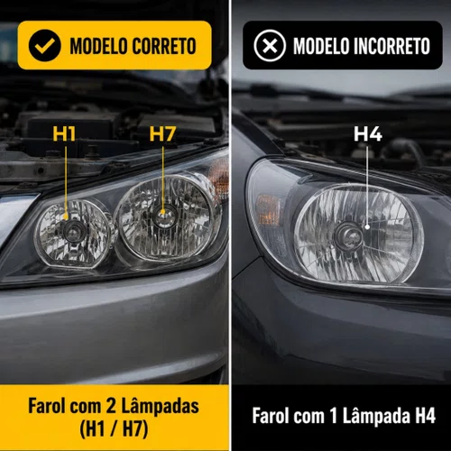 Kit Lampada Farol Alto Baixo E Lanterna Foco Duplo H1 H7 T10