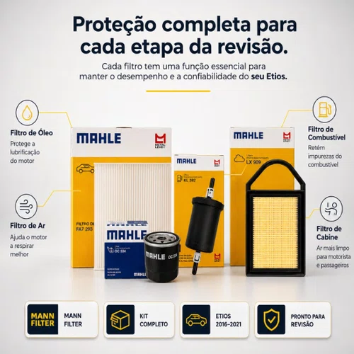 Kit Revisão 4 Filtros Etios 1.3 1.5 16v 2012 A 2016 Original