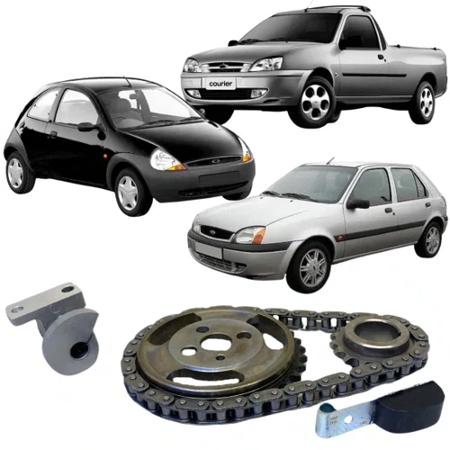 KIT TENSOR