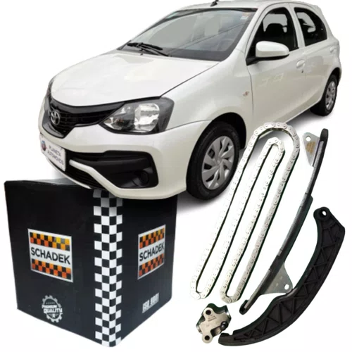 KIT TENSOR