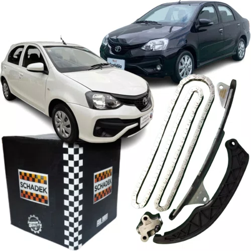 KIT TENSOR