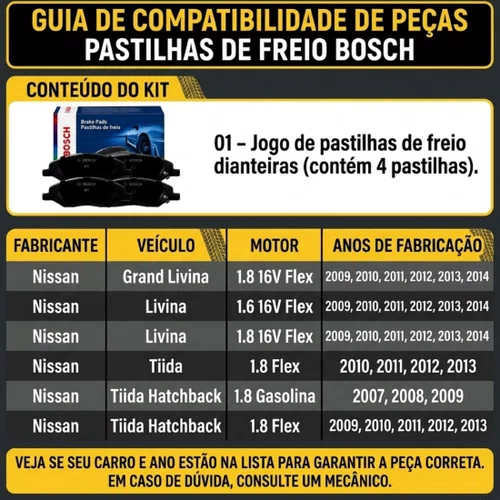 Pastilha Freio Dianteiro Nissan Livina 2010 A 2014 Tiida