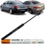 Amortecedor Mola Gás Tampa Traseira Cofap Citroen C4 Pallas Peugeot 408
