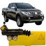 Cilindro De Embreagem Escravo Eleva Mitsubishi L200 Triton