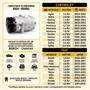 Compressor Ar Montana 1.4 / 1.8 2004 A 2012 Original Bosch