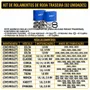 Kit 2 Rolamentos Roda Traseira Skf Corsa Classic Celta Agil