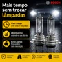Kit Lampada Farol Alto Baixo E Lanterna Foco Duplo H1 H7 T10