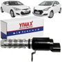Válvula Solenoide Hyundai Hb20 I30 Veloster E Soul 1.6 16v